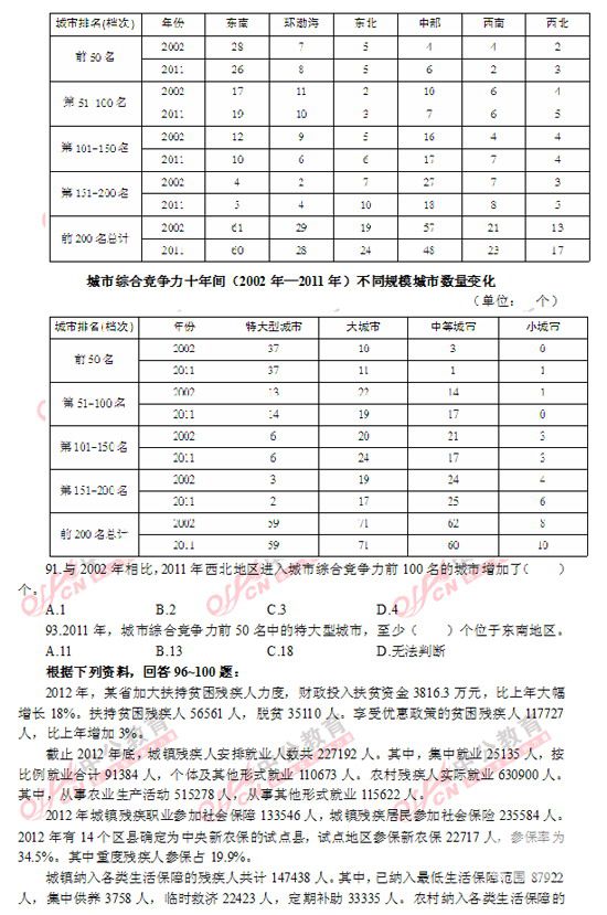 廣東公務員考試行測