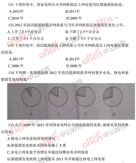 2014年國家公務員考試資料分析 