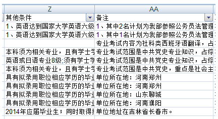 2015國家公務(wù)員考試