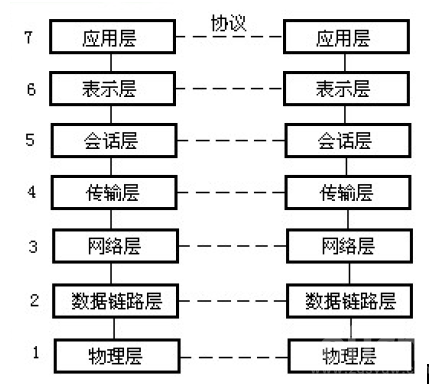 事業(yè)單位考試網(wǎng)