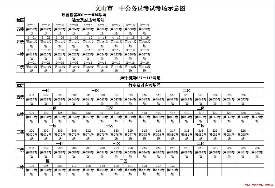 2015云南省考：文山市一中公務員考試考場示意圖 中公網(wǎng)校